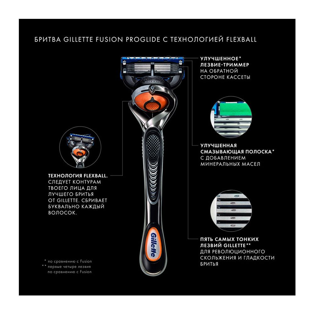 Бритва fusion proglide с технологией flexball с 1-ой кассетой Gillette